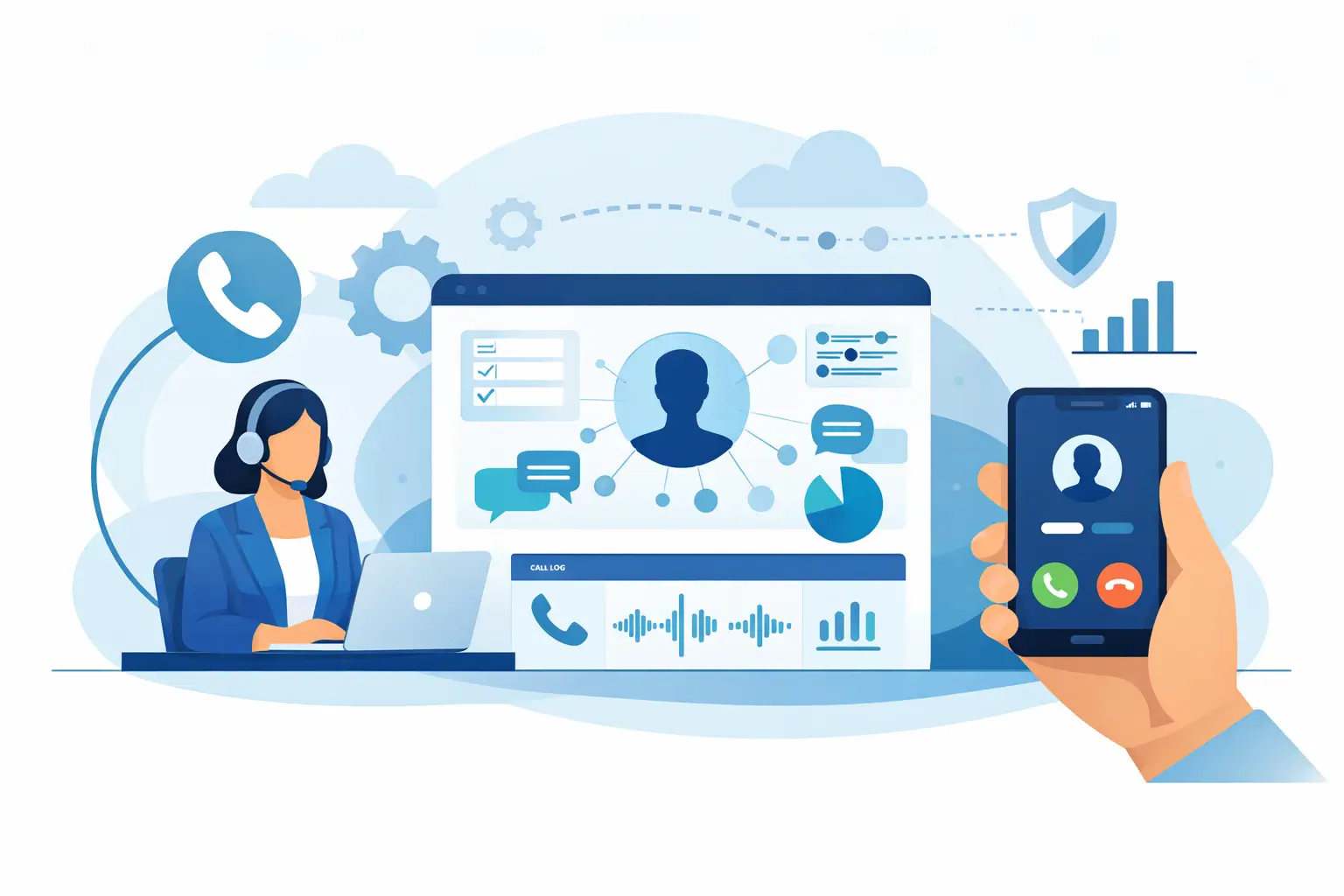 אינטגרציית CRM טלפוניה שמייצרת שליטה